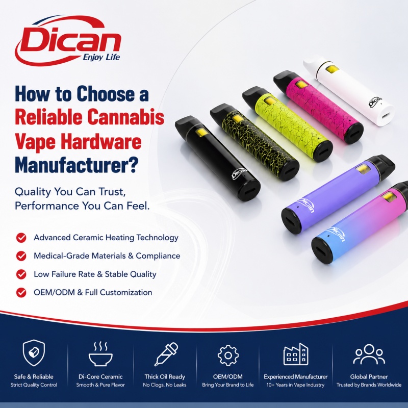 Come scegliere un produttore affidabile di hardware per vaporizzare cannabis