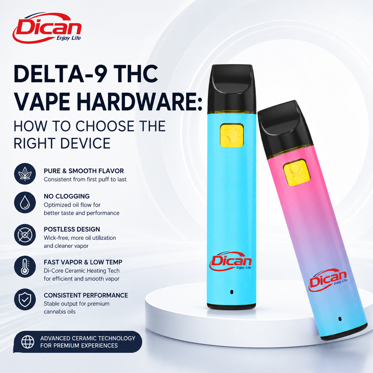 Hardware per vaporizzatore Delta-9 THC: come scegliere il dispositivo giusto | VAPE DICAN